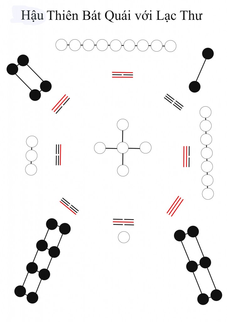 hauthienvoilacthu(xem1)